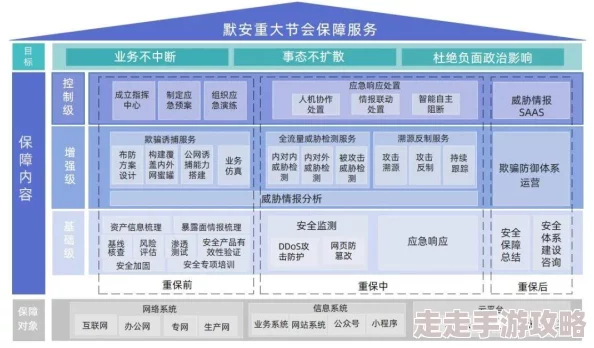 亚洲阿v天堂一区二区三区：最新科技进展引发热议，专家解析未来发展趋势与市场潜力
