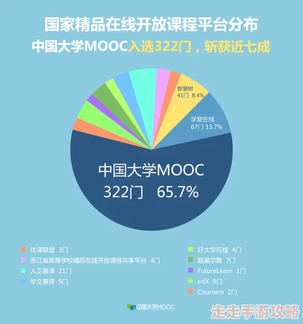 精品国产成a人在线观看，内容丰富多样，满足了不同观众的需求，非常值得一看！