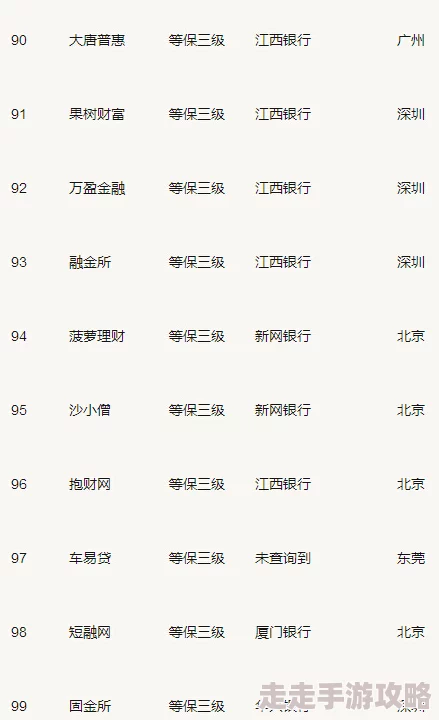 三级视频网站在线观看视频即将开放会员专属高清资源